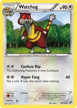 Carta Watchog
