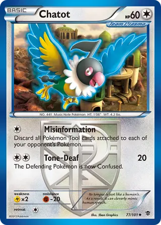 Carta Chatot