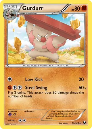 Carta Gurdurr