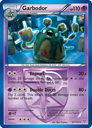 Carta Garbodor