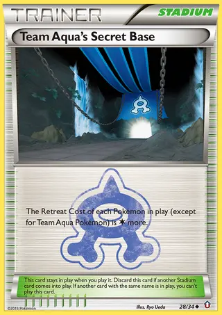 Carta Base Secreta da Equipe Aqua