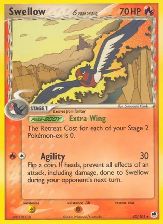Carta Swellow δ