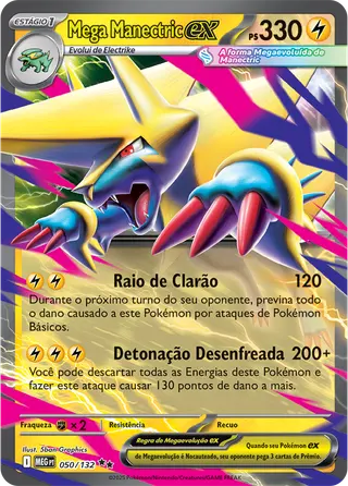 Carta Mega Manectric ex