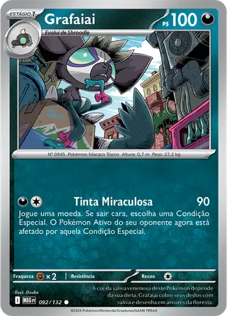 Carta Grafaiai