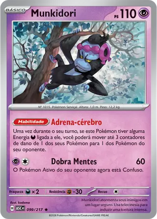 Carta Munkidori