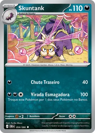 Carta Skuntank