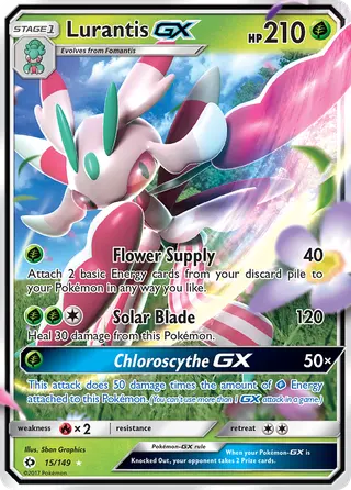 Carta Lurantis GX
