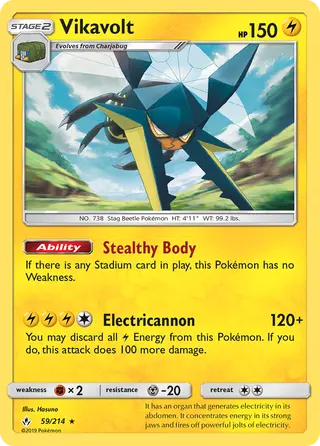 Carta Vikavolt