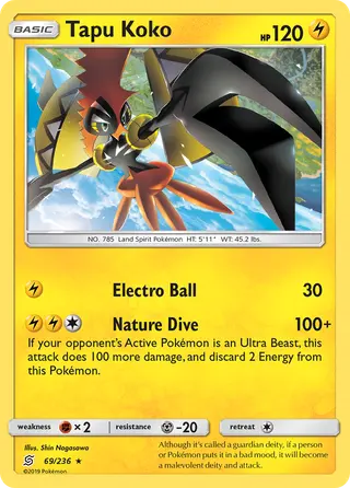 Carta Tapu Koko
