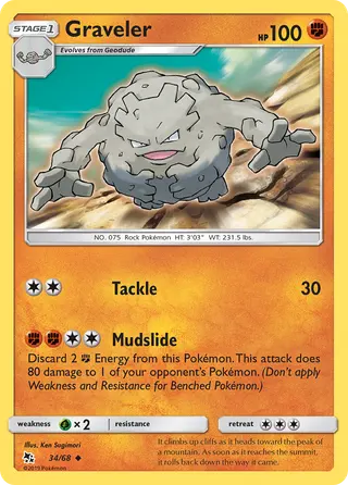 Carta Graveler