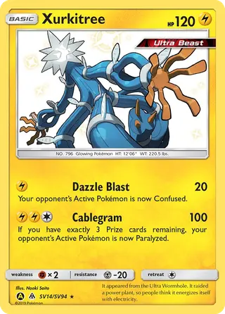 Carta Xurkitree