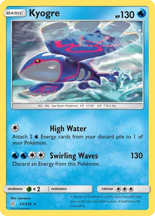 Carta Kyogre