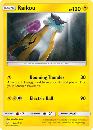 Carta Raikou