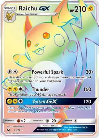 Carta Raichu GX