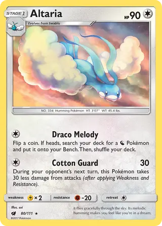Carta Altaria