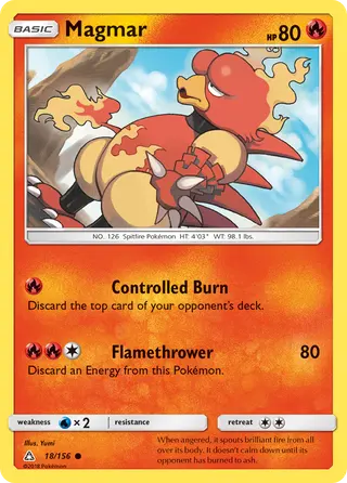 Carta Magmar