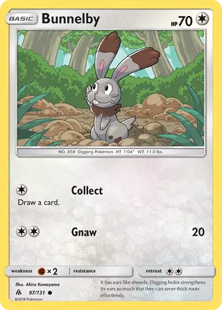Carta Bunnelby