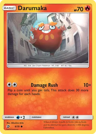 Carta Darumaka