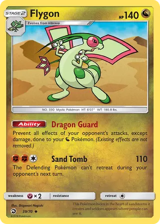 Carta Flygon