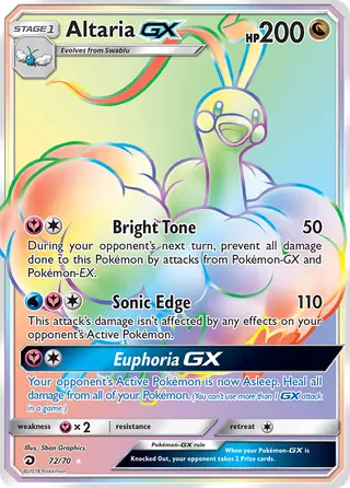 Carta Altaria GX