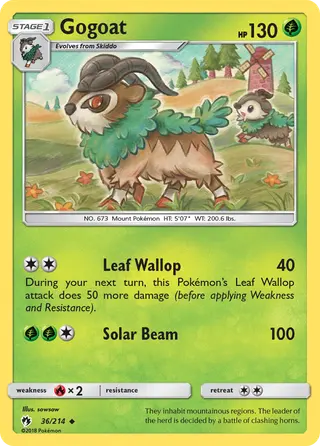 Carta Gogoat