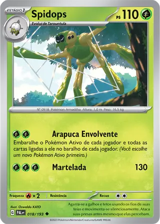 Carta Spidops