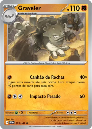 Carta Graveler