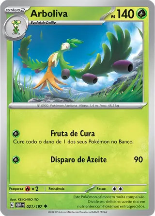 Carta Arboliva