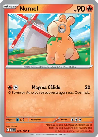 Carta Numel