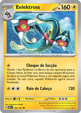 Carta Eelektross