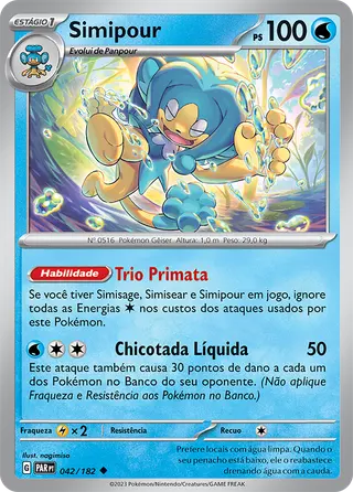 Carta Simipour