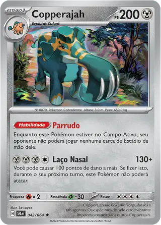 Carta Copperajah