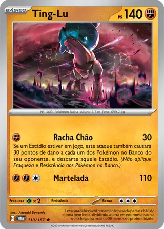 Carta Ting-Lu