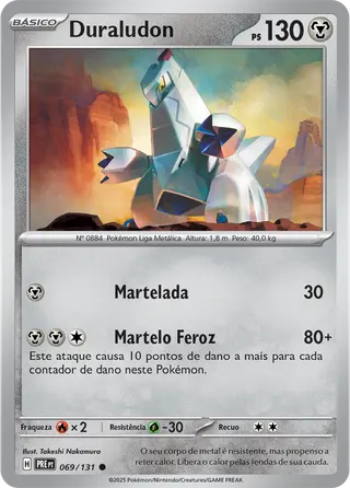 Carta Duraludon