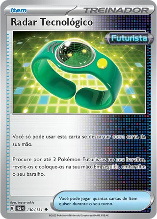 Carta Radar Tecnológico