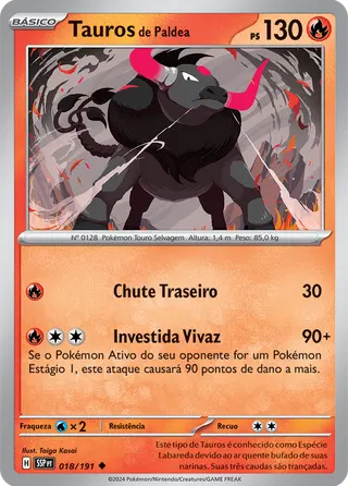 Carta Tauros de Paldea