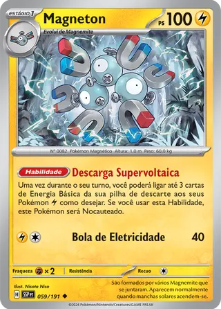 Carta Magneton