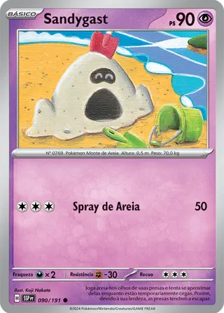 Carta Sandygast