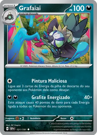 Carta Grafaiai
