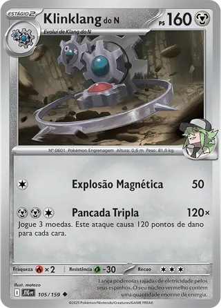 Carta Klinklang do N