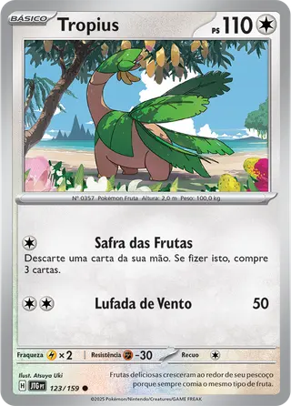 Carta Tropius