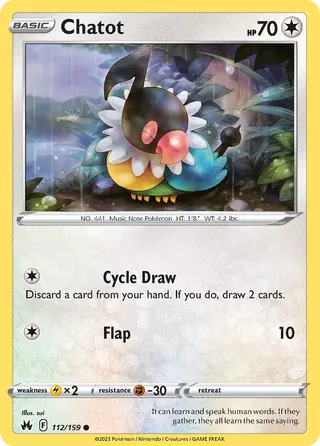 Carta Chatot