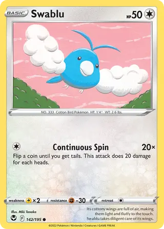 Carta Swablu