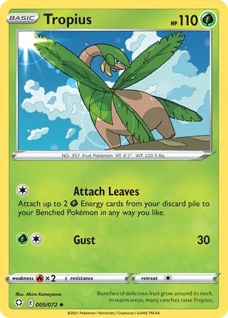 Carta Tropius