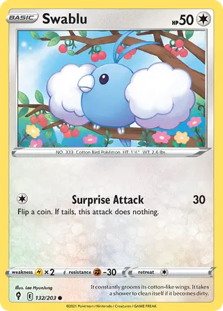 Carta Swablu