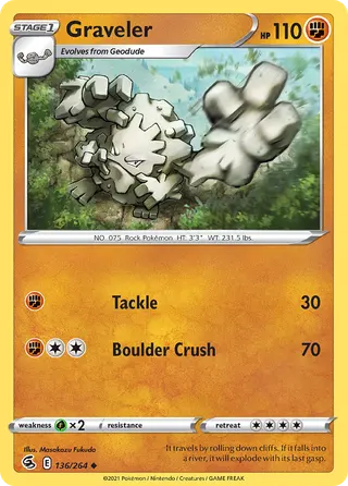 Carta Graveler