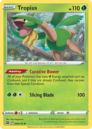 Carta Tropius