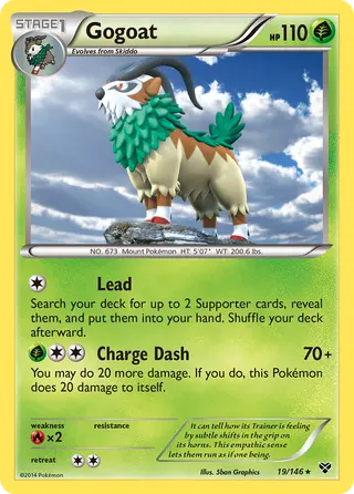 Carta Gogoat