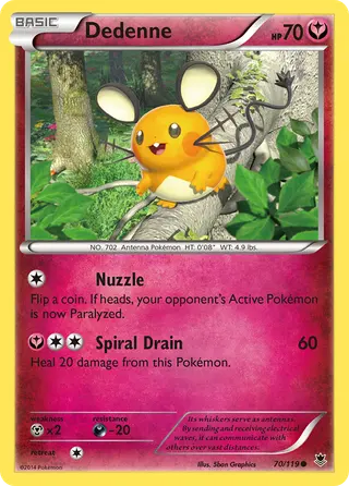 Carta Dedenne