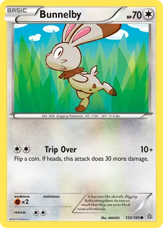 Carta Bunnelby
